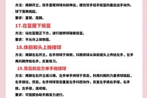  如何在短时间内显著提高篮球反应能力？实用方法和策略全解析